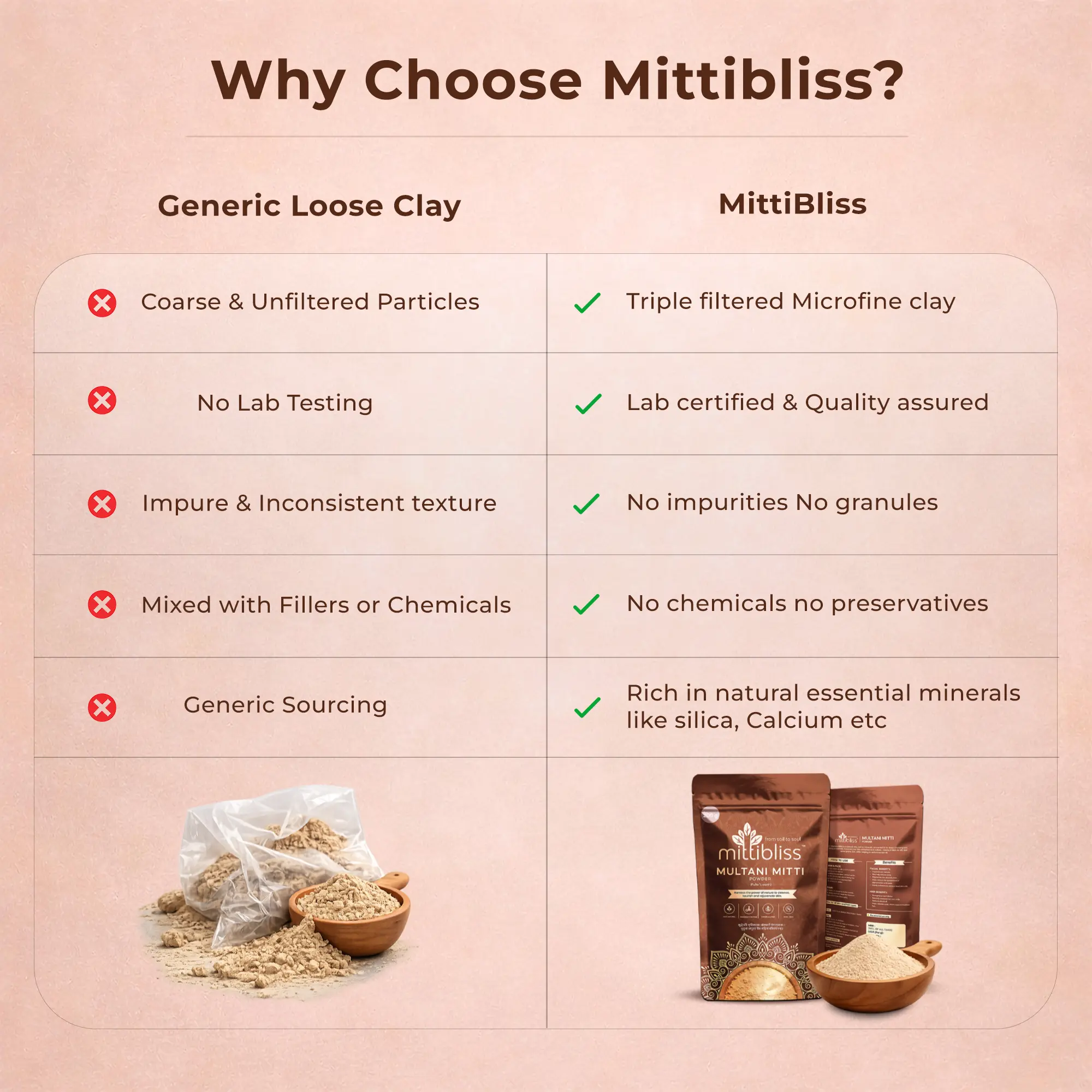 Multani Mitti Powder (200g) – 100% Pure & Natural Clay for Skin Cleansing & Face Packs - Image 2